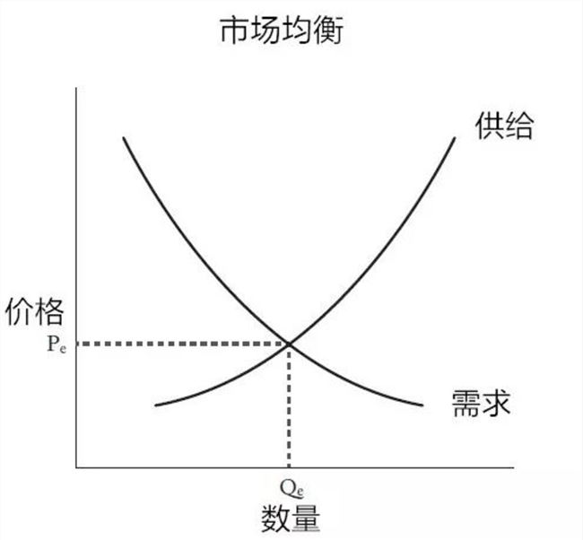 营销活动中，那些看似愚蠢实则聪明的商业策略        